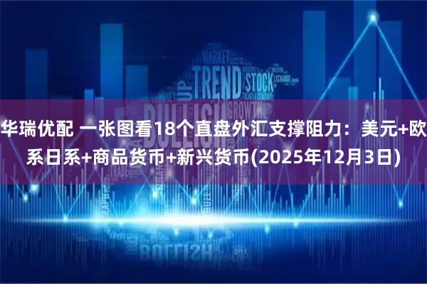 华瑞优配 一张图看18个直盘外汇支撑阻力：美元+欧系日系+商品货币+新兴货币(2025年12月3日)